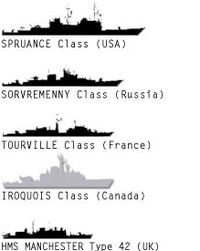 Destroyer Class Ships