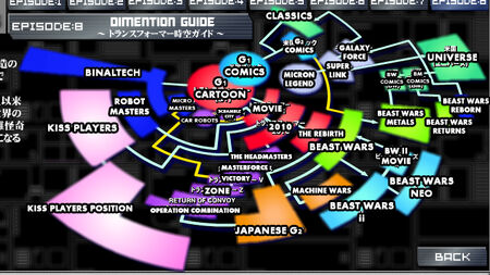 Japaneseflowchart