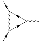 Vertex correction