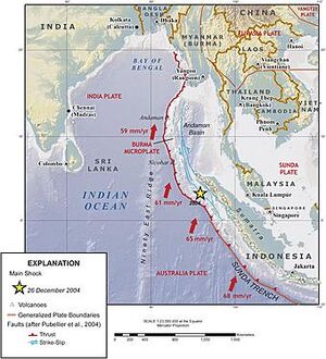 Sunda Trench