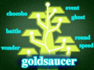 Gold Saucer Map