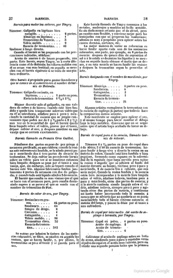 37(DAMA)