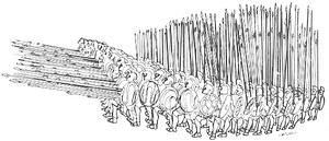 Makedonische phalanx