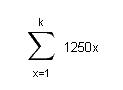 Putricide-gas-cloud-calculation