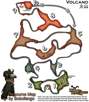 Volcano-ResourceMap