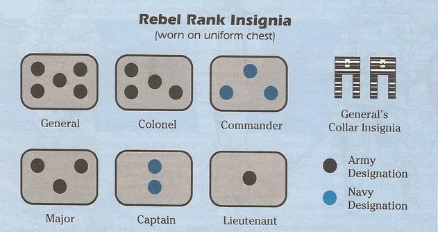 rebel alliance rank insignia