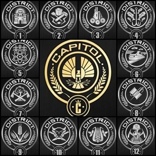 Hunger Games Districts And Specialties