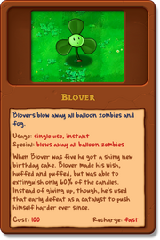Blover's alamanac