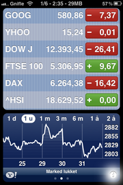 Nasdaq-1