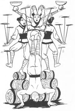Imperial Acting Troupe