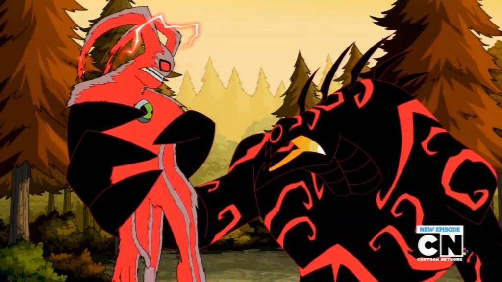 Feedback Wiki ben 10 Fandom