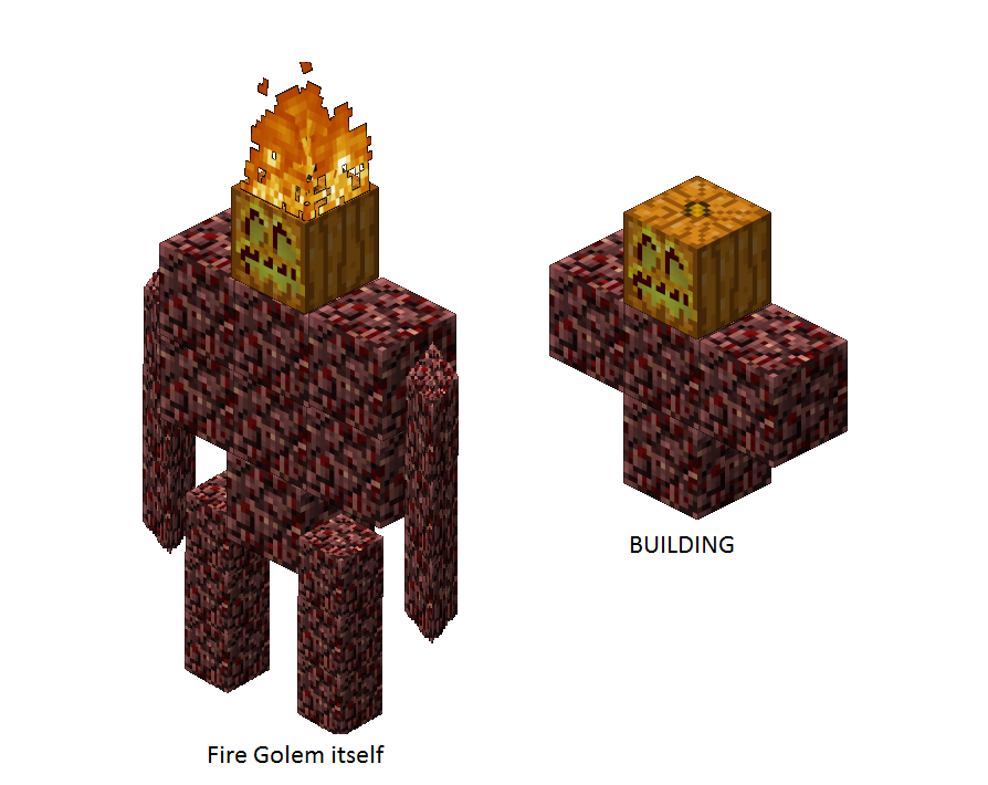 Fire Golem Minecraft Fanfictions Wiki what-if-you-create-5-different-golems-in-minecraft-youtube