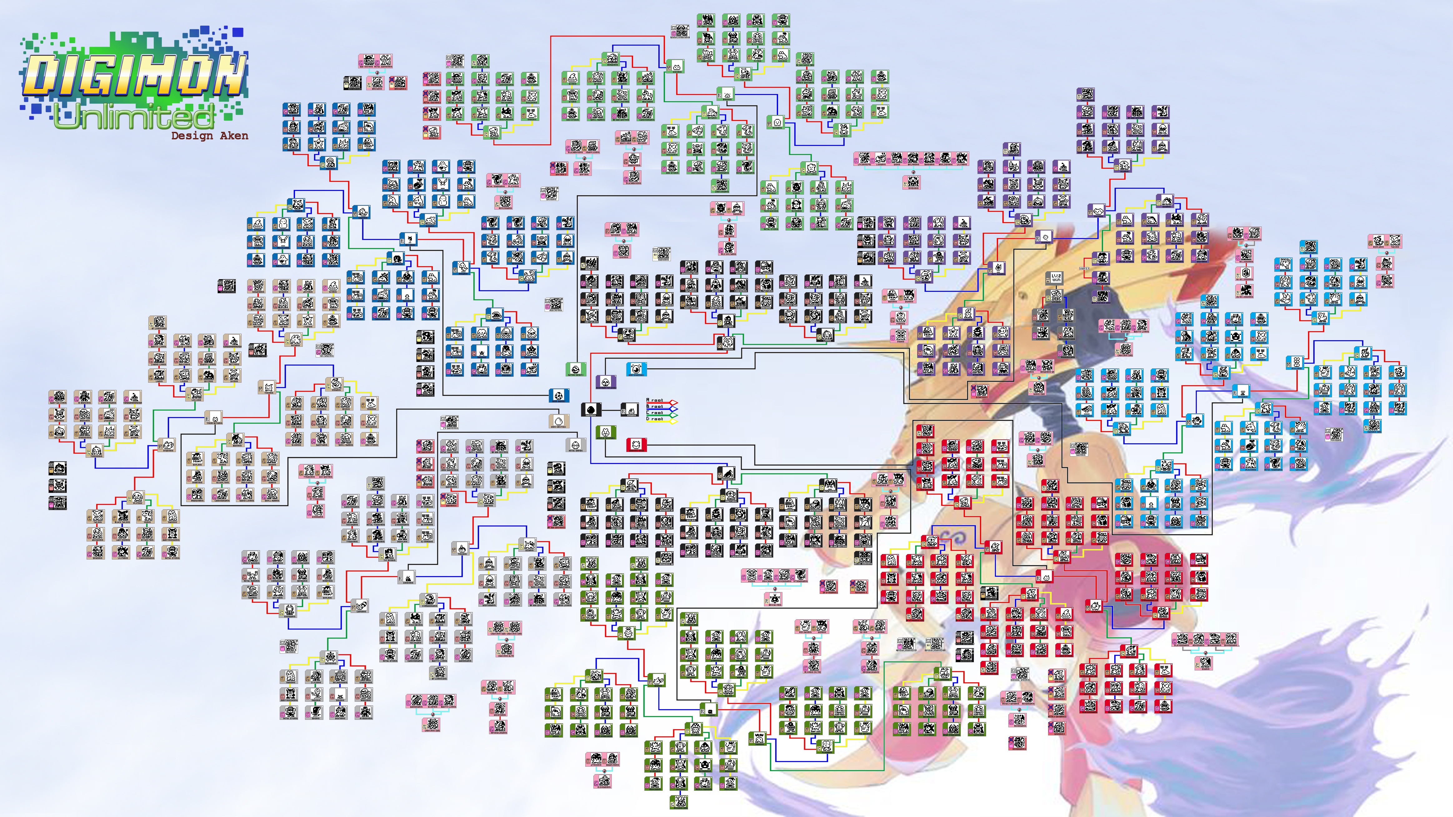 Digimon World Ds Digivolution Chart