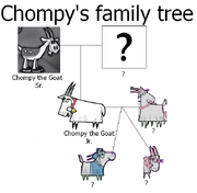 Chompy's family tree