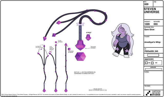 The Original Su Cosplay Blog Character Sheets