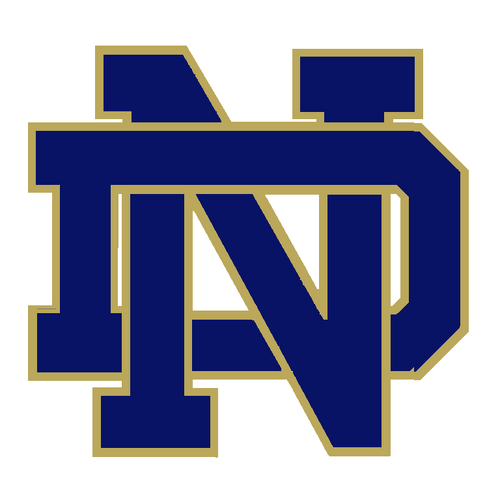 Notre Dame Fighting Irish - American Football Wiki